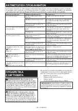 Preview for 106 page of Makita DUR187L Instruction Manual