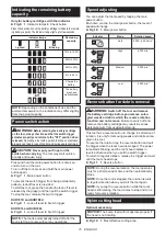 Preview for 15 page of Makita DUR187URF Instruction Manual