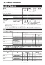 Preview for 75 page of Makita DUR187URF Instruction Manual