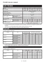 Preview for 42 page of Makita DUR188L Instruction Manual