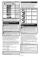 Preview for 66 page of Makita DUR188U Instruction Manual