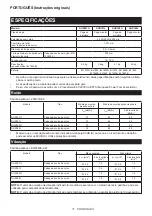 Preview for 71 page of Makita DUR188U Instruction Manual