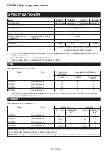 Preview for 81 page of Makita DUR188U Instruction Manual