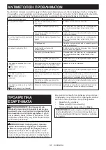 Preview for 101 page of Makita DUR188U Instruction Manual