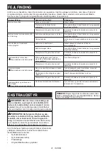 Preview for 91 page of Makita DUR189RF Instruction Manual