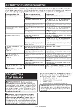 Preview for 102 page of Makita DUR189RF Instruction Manual