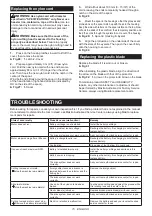 Preview for 15 page of Makita DUR189Z Manual