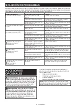 Preview for 71 page of Makita DUR189Z Manual