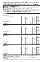 Предварительный просмотр 26 страницы Makita DUR190L Instruction Manual