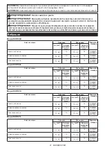 Предварительный просмотр 81 страницы Makita DUR190L Instruction Manual