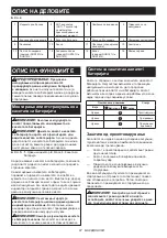 Предварительный просмотр 87 страницы Makita DUR190L Instruction Manual