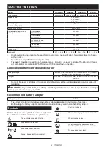 Preview for 2 page of Makita DUR191U Instruction Manual