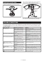 Preview for 21 page of Makita DUR191U Instruction Manual