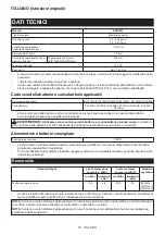 Preview for 45 page of Makita DUR192L Instruction Manual