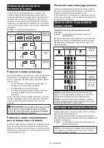 Preview for 76 page of Makita DUR192L Instruction Manual