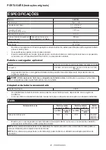 Preview for 81 page of Makita DUR192L Instruction Manual