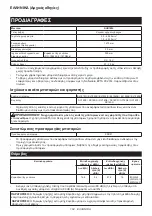 Preview for 104 page of Makita DUR192L Instruction Manual