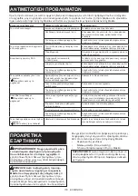 Preview for 116 page of Makita DUR192L Instruction Manual