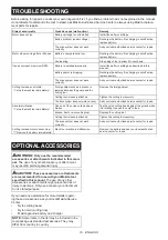 Preview for 19 page of Makita DUR192LZ Instruction Manual