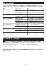 Preview for 27 page of Makita DUR193RF Instruction Manual