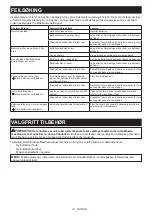 Preview for 37 page of Makita DUR193RF Instruction Manual