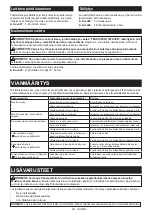 Preview for 46 page of Makita DUR193RF Instruction Manual