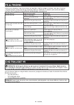 Preview for 56 page of Makita DUR193RF Instruction Manual