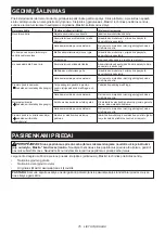 Preview for 76 page of Makita DUR193RF Instruction Manual