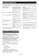 Preview for 20 page of Makita DUR194 Instruction Manual