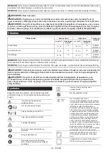 Preview for 99 page of Makita DUR194 Instruction Manual