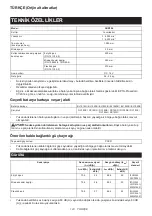 Preview for 123 page of Makita DUR194 Instruction Manual