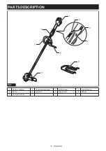 Предварительный просмотр 10 страницы Makita DUR194RTX2 Instruction Manual