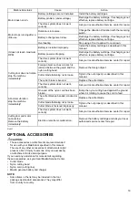 Preview for 19 page of Makita DUR362L Instruction Manual