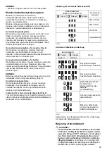 Preview for 99 page of Makita DUR362L Instruction Manual