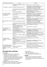 Preview for 116 page of Makita DUR362L Instruction Manual