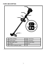 Предварительный просмотр 9 страницы Makita DUR364L Instruction Manual