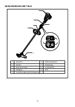 Предварительный просмотр 59 страницы Makita DUR364L Instruction Manual