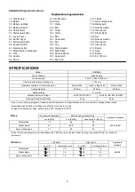 Preview for 5 page of Makita DUR365UPM2 Instruction Manual