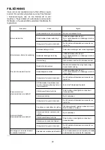 Preview for 29 page of Makita DUR365UPM2 Instruction Manual