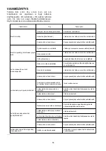 Preview for 55 page of Makita DUR365UPM2 Instruction Manual