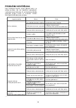 Preview for 68 page of Makita DUR365UPM2 Instruction Manual