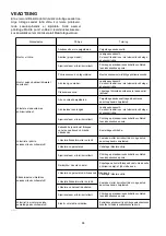 Preview for 94 page of Makita DUR365UPM2 Instruction Manual