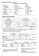 Preview for 52 page of Makita DUR365UZ Instruction Manual