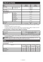 Preview for 2 page of Makita DUR368AZ Instruction Manual