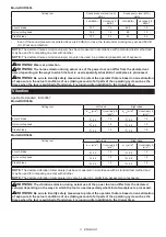 Preview for 3 page of Makita DUR368AZ Instruction Manual