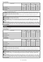 Preview for 56 page of Makita DUR368L Instruction Manual