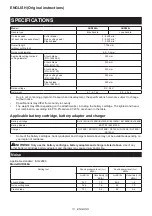 Preview for 13 page of Makita DUR368LZ Instruction Manual