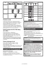 Preview for 48 page of Makita DUR368LZ Instruction Manual