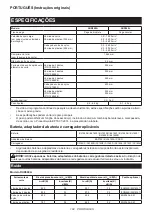 Предварительный просмотр 102 страницы Makita DUR369A Instruction Manual