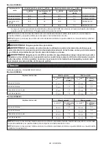 Preview for 88 page of Makita DUR369APT2 Instruction Manual